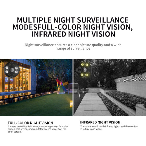 WiFi Surveillance Camera – HD Night Vision